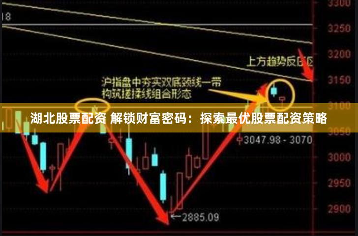 湖北股票配资 解锁财富密码：探索最优股票配资策略